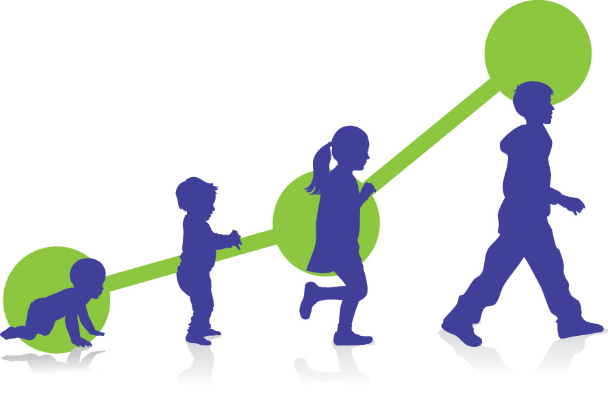 Different Development Pace DAP 2 – DAP Is the ONLY Way to Go! | Teach 'Em the Way They Learn